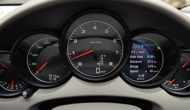 <strong>PORSCHE Cayenne｜ポルシェ カイエン</strong>