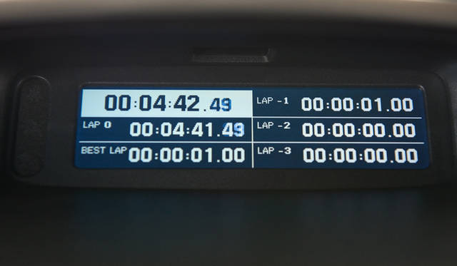 <strong>RENAULT MEGANE RENAULT SPORT｜ルノー メガーヌ ルノー スポール</strong>　LAPタイム