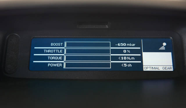 <strong>RENAULT MEGANE RENAULT SPORT｜ルノー メガーヌ ルノー スポール</strong>　ブースト、スロットル、トルク、パワー