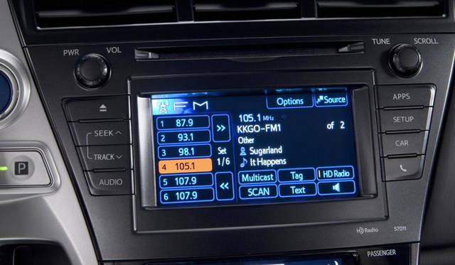 <strong>TOYOTA Prius v｜トヨタ プリウスv</strong>