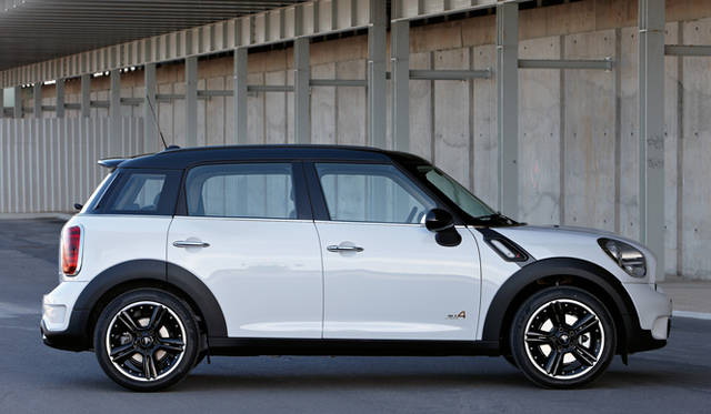 <strong>MINI CROSSOVER Cooper S ALL 4｜ミニ クロスオーバー クーパーS ALL 4</strong>