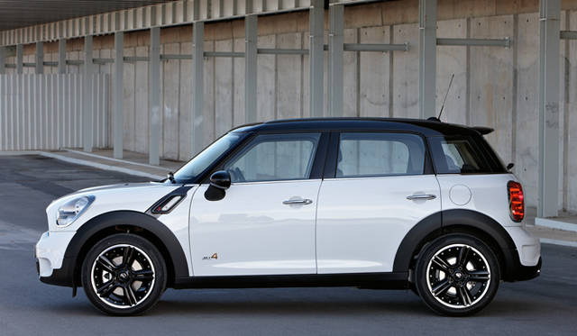 <strong>MINI CROSSOVER Cooper S ALL 4｜ミニ クロスオーバー クーパーS ALL 4</strong>