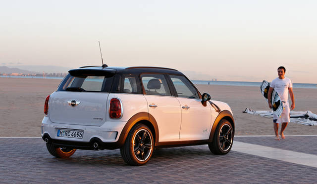 <strong>MINI CROSSOVER Cooper S ALL 4｜ミニ クロスオーバー クーパーS ALL 4</strong>