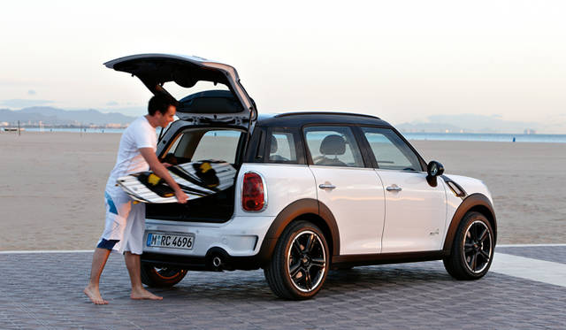 <strong>MINI CROSSOVER Cooper S ALL 4｜ミニ クロスオーバー クーパーS ALL 4</strong>