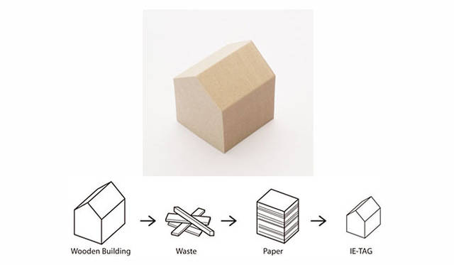 <strong>特集｜OPENERS的ニッポンの女性建築家　成瀬友梨</strong>　イエタグ（2010年）　Photo by Naruse Inokuma Architects 