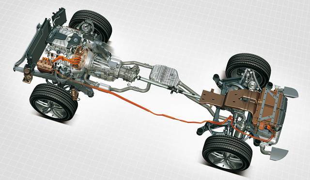 <strong>Volkswagen Touareg｜フォルクスワーゲン トゥアレグ</strong>　Hybrid｜ハイブリッドシステム