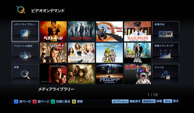 <strong>BRAVIA－Qriocity｜ブラビア－キュリオシティ</strong>  2010年以降発売の「〈ブラビア〉ネットチャンネル」対応モデルが対象（HX80R、EX30R、BX30Hシリーズを除く） 