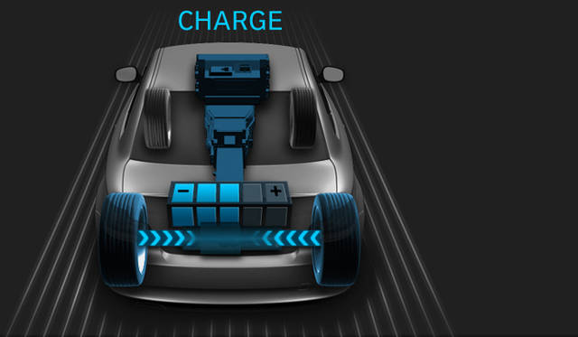 <strong>BMW ActiveE｜ビー・エム・ダブリュー アクティブE</strong>