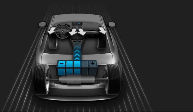 <strong>BMW ActiveE｜ビー・エム・ダブリュー アクティブE</strong>