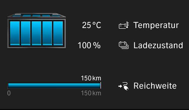 <strong>BMW ActiveE｜ビー・エム・ダブリュー アクティブE</strong>