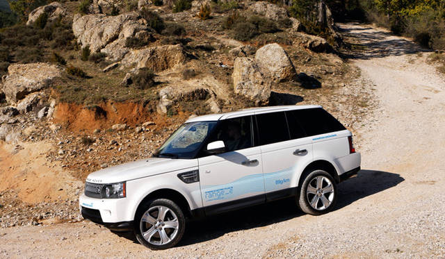 <strong>RANGE ROVER Range_e｜レンジローバー Range_e</strong>