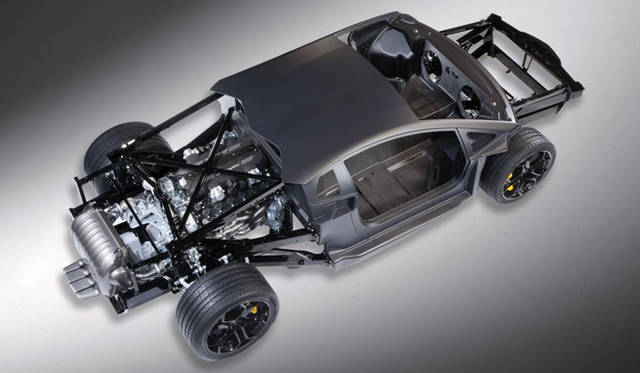 <strong>Lamborghini Aventador｜ランボルギーニ アヴェンタドール</strong>