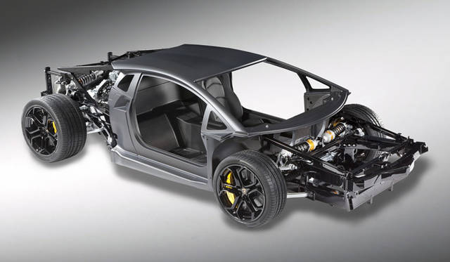 <strong>Lamborghini Aventador｜ランボルギーニ アヴェンタドール</strong>