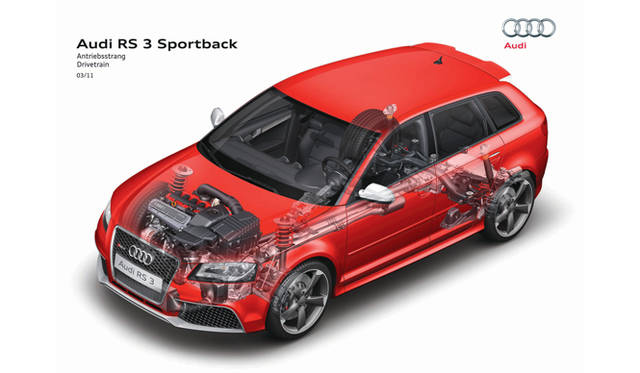 <strong>AUDI RS3｜アウディ RS3</strong>