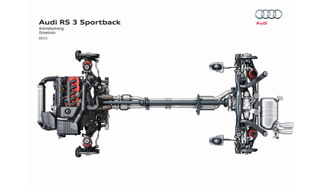 <strong>AUDI RS3｜アウディ RS3</strong>