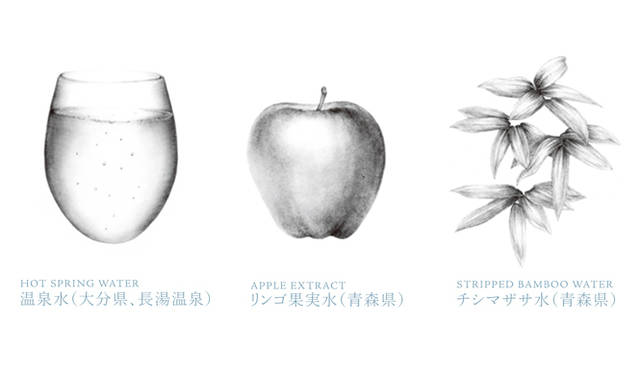 <strong>THREE｜スリー</strong> “自然の恵みを活かした肌づくり”とは？　THREEの「バランシング ローション マスク」にふくまれている良質な植物成分をここで紹介。<br /><strong>温泉水（大分県、長湯温泉）</strong>｜血流促進によるくすみの改善（美白効果）、ミネラル補給、肌のきめを整える。表情筋の疲れの緩和やしわ、たるみの改善、保湿効果に優れている。<br /><strong>リンゴ果実水（青森県）</strong>｜各種ビタミンやミネラル類を豊富にふくむ。皮膚柔軟作用、収斂作用をもち、潤いとハリを与え、透明感のある肌へと導く。<br /><strong>チシマザサ水（青森県）</strong>｜各種糖質、アミノ酸、ビタミン類を豊富にふくむ。抗炎症作用、鎮静作用、抗菌、細胞修復作用をもつ。