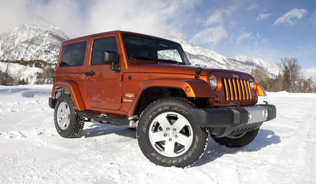 <strong>JEEP WRANGLER UNLIMITED SAHARA｜ジープ ラングラー アンリミテッド サハラ</strong>
