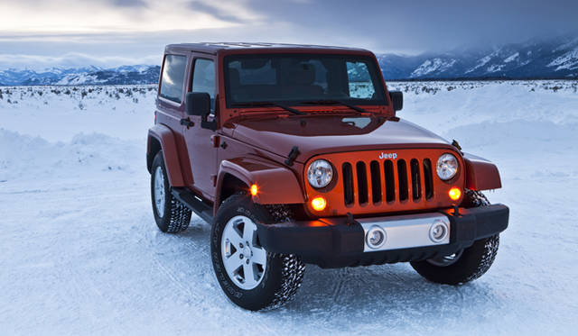 <strong>JEEP WRANGLER UNLIMITED SAHARA｜ジープ ラングラー アンリミテッド サハラ</strong>