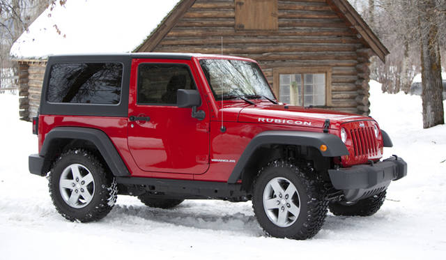 <strong>JEEP WRANGLER UNLIMITED SAHARA｜ジープ ラングラー アンリミテッド サハラ</strong>