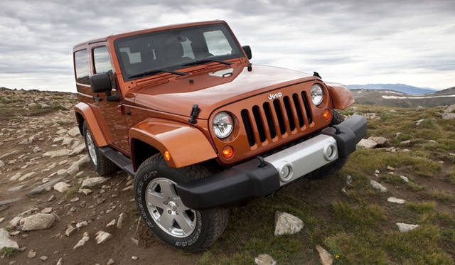 <strong>JEEP WRANGLER UNLIMITED SAHARA｜ジープ ラングラー アンリミテッド サハラ</strong>