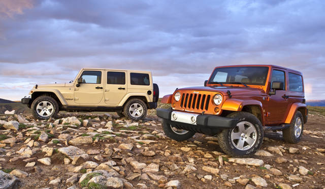 <strong>JEEP WRANGLER UNLIMITED SAHARA｜ジープ ラングラー アンリミテッド サハラ</strong>