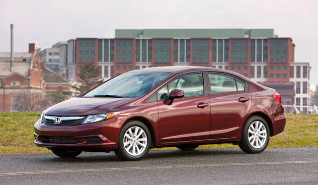 <strong>HONDA CIVIC｜ホンダ シビック</strong>