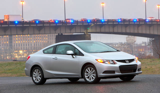 <strong>HONDA CIVIC｜ホンダ シビック</strong>