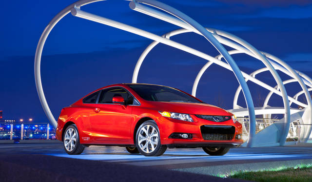 <strong>HONDA CIVIC｜ホンダ シビック</strong>　Si