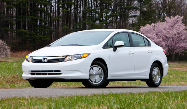 <strong>HONDA CIVIC｜ホンダ シビック</strong>　HF