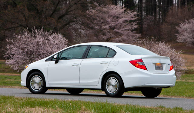 <strong>HONDA CIVIC｜ホンダ シビック</strong>　HF