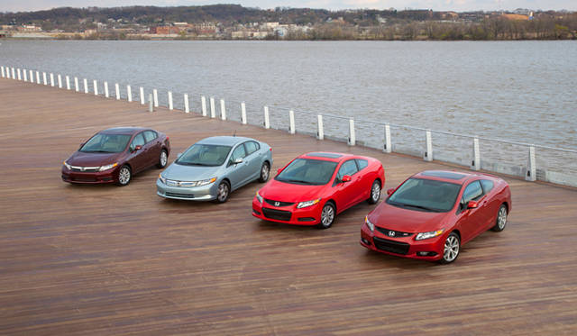 <strong>HONDA CIVIC｜ホンダ シビック</strong>