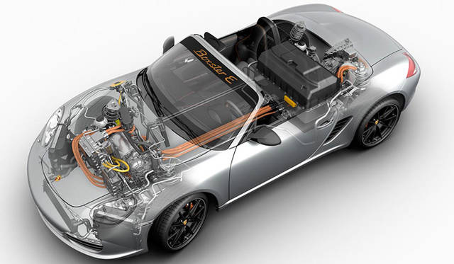 <strong>Porsche Boxster E Prototype｜ポルシェ ボクスター E プロトタイプ</strong>