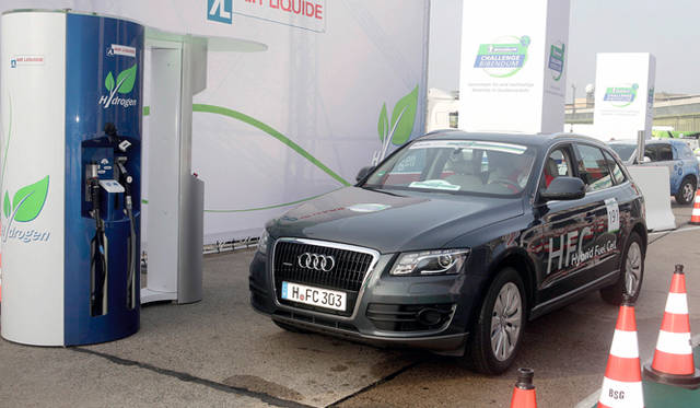 <strong>Audi Q5 HFC｜アウディ Q5 HFC</strong>