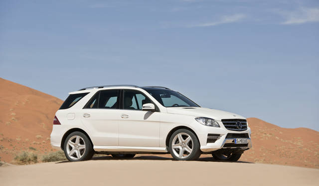 <strong>Mercedes-Benz M-Class｜メルセデス・ベンツ Mクラス</strong>