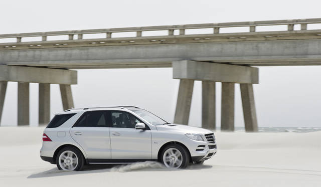 <strong>Mercedes-Benz M-Class｜メルセデス・ベンツ Mクラス</strong>