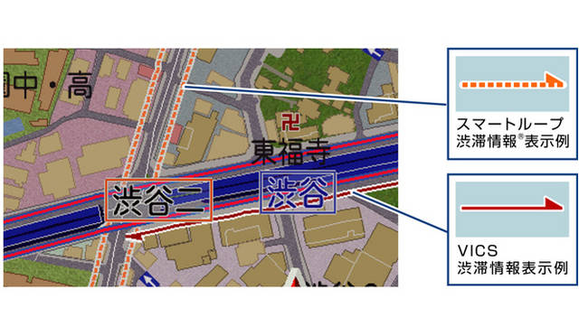 <strong>パイオニア カロッツェリア エアーナビ｜Pioneer carrozzeria airnavi</strong>　通信契約をすればカロッツェリアのユーザー同士で渋滞情報を共有する「スマートループ渋滞情報」にも対応。