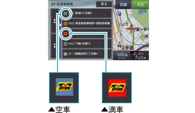 <strong>パイオニア カロッツェリア エアーナビ｜Pioneer carrozzeria airnavi</strong>　駐車場の空き情報。