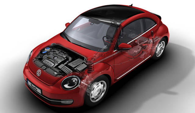 <strong>Volkswagen The Beetle｜フォルクスワーゲン ザ ビートル</strong>