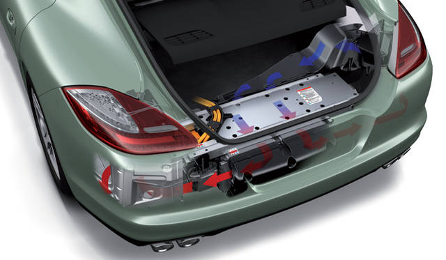 <strong>論客がポスト3.11のクルマ界を語る─後編</strong>　ポルシェ パナメーラ S ハイブリッド