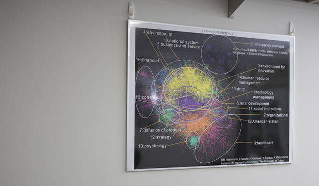 <strong>SHIFT JAPAN｜東京大学の坂田一郎教授に聞く、世界のエネルギー政策</strong>　イノベーションにかんする膨大な情報を適切に捉え、分析し、政策に反映させるための学術の連関を表現したイノベーション学術俯瞰マップ