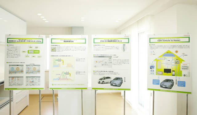 <strong>トヨタ自動車編｜EVと住宅の関係を深化させる実証実験</strong>　「HEMS」や「V2H」（Vehicle To House／クルマから住宅へ電力を供給すること）などが、スマートハウスの要になってくる。