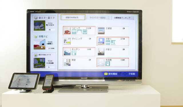 <strong>トヨタ自動車編｜EVと住宅の関係を深化させる実証実験</strong>　コンピューターが管理することで、電力の出し入れを効率的におこなう。