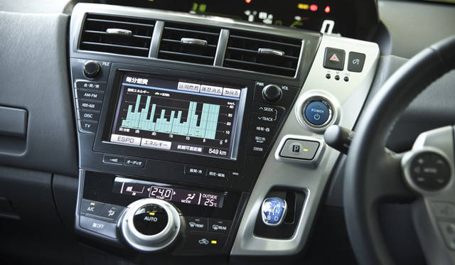 <strong>TOYOTA PRIUS｜トヨタ・プリウス</strong>　以前から見やすかったディスプレイだが、さらに視認性が向上した。