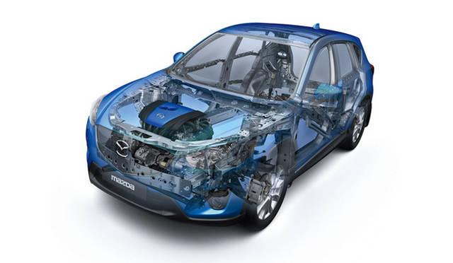 <strong>MAZDA CX-5｜マツダ CX-5</strong>