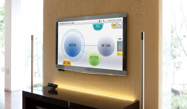 <strong>あたらしい時代づくりに取り組むひとと企業──パナソニック電工編</strong>　家庭内の電力状況を把握できるHEMSは、今後、住宅には必須の設備となりうる。