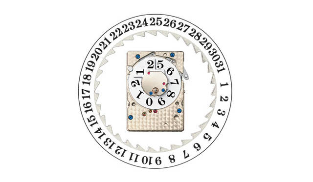 　カバレットに搭載される「Cal.L931.3」。角型のケースデザインに合わせて、ムーブメントもスクエア形状を採用する。写真は、ランゲが特許を取得するアウトサイズデイトを説明したもの。２桁の日付板を組み合わせることにより、一般的な日付板１枚の方法に比べて、コンパクトかつ大きな日付表示を可能にしている。