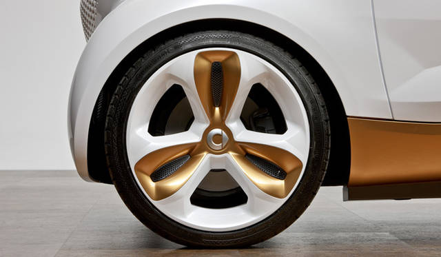 <strong>smart Forvision EV concept｜スマート フォーヴィジョン EV コンセプト</strong>