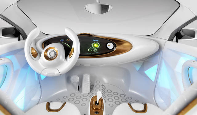 <strong>smart Forvision EV concept｜スマート フォーヴィジョン EV コンセプト</strong>