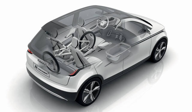 <strong>Audi A2│アウディ A2</strong>