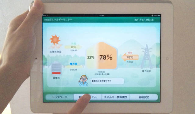 <strong>大和ハウス｜太陽光発電、蓄電池、HEMSを搭載したスマートハウス</strong>